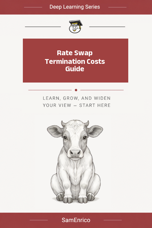 Rate Swap Termination Costs Guide