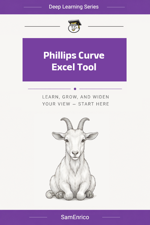 Phillips Curve Excel Tool