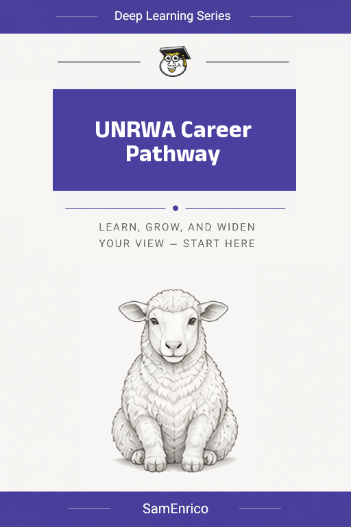 UNRWA Career Pathway