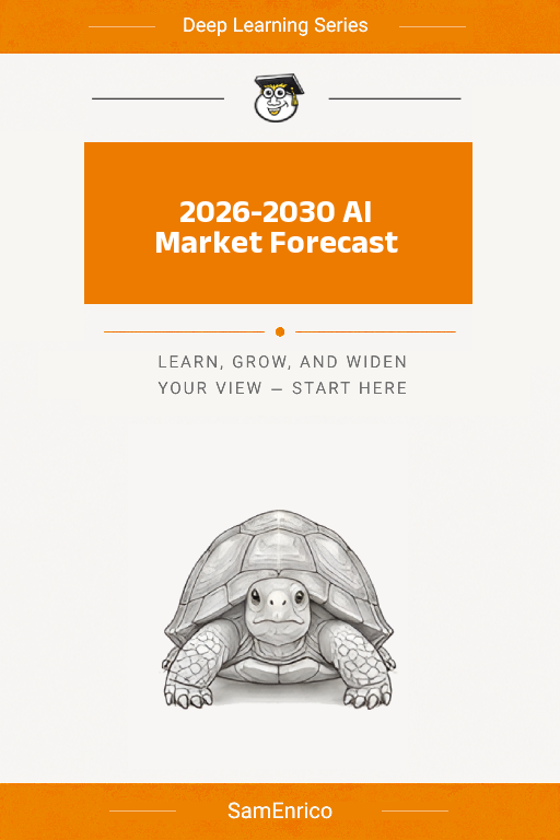 2026-2030 AI Market Forecast