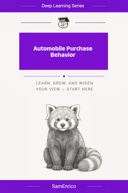 Automobile Purchase Behavior