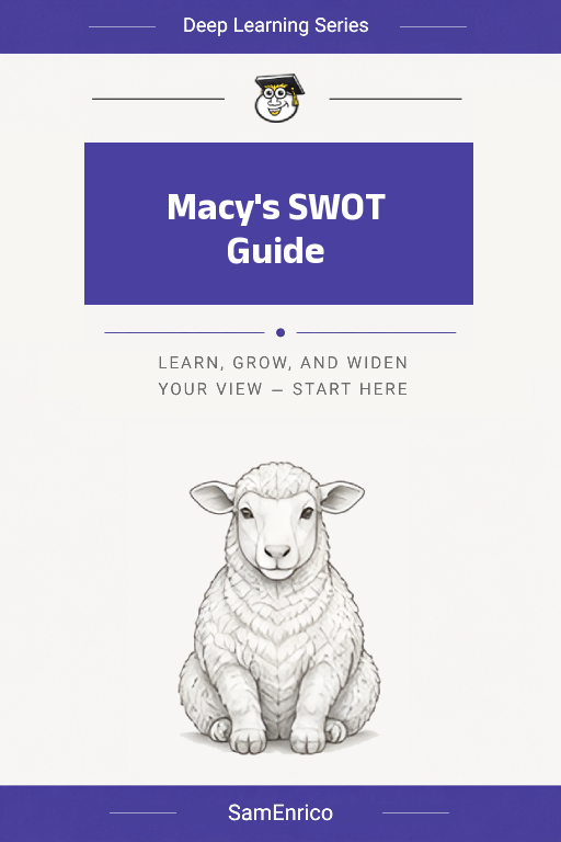 Macy's SWOT Guide
