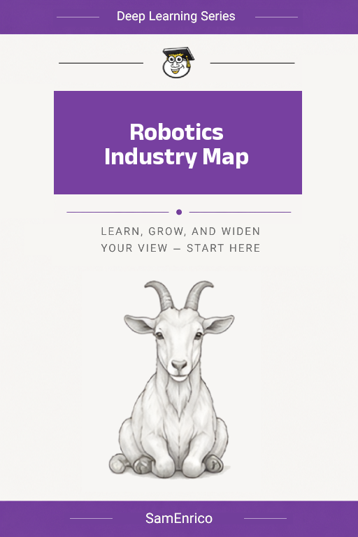 Robotics Industry Map
