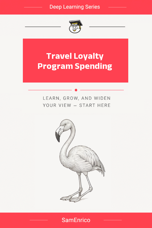 Travel Loyalty Program Spending