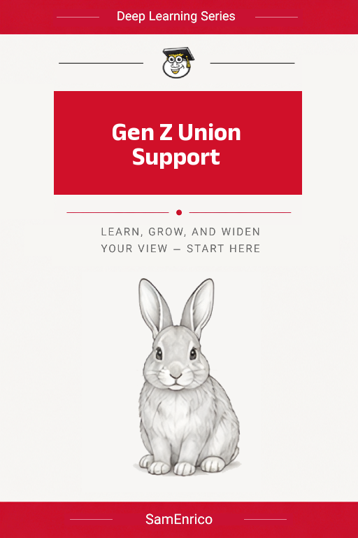 Gen Z Union Support