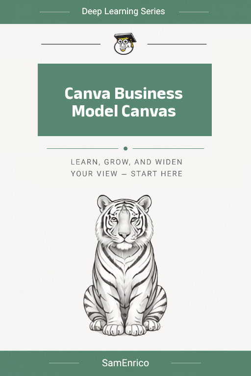 Canva Business Model Canvas