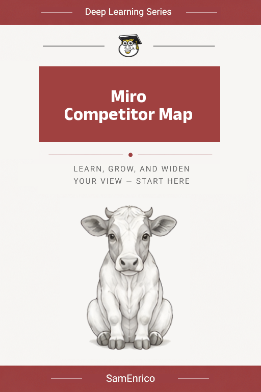 Miro Competitor Map