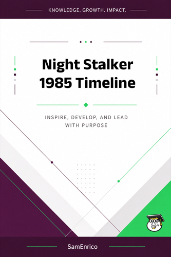 Night Stalker 1985 Timeline